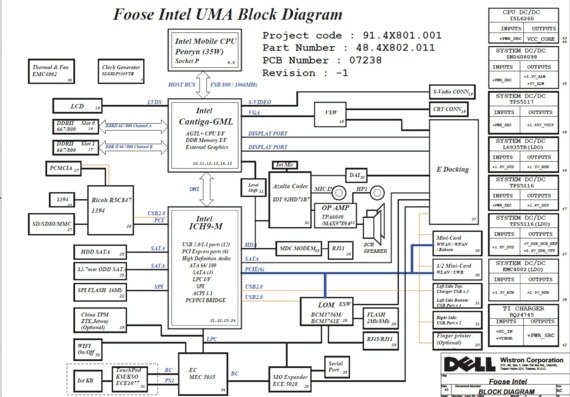 Dell Latitude E5500 - Wistron Foose Intel UMA - rev -1 - Laptop Motherboard Diagram